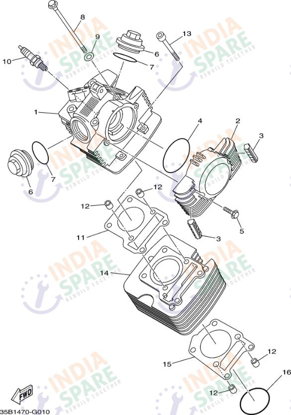 CYLINDER